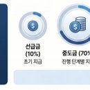 삼성전기주식회사