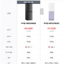 가전제품 구입 후기 - 냉동실 큰 냉장고 찾기