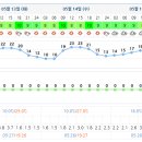 (주)무주덕유산CC 이미지