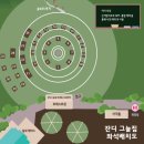 지에스(GS)25 구운빌리지 | 곤지암리조트 바베큐 이용 후기 - 예약방법, 이용안내, 금액, 운영시간, GS25 장보기