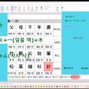 한자인문학 이미지