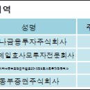 주식회사 태웅