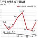 이대특화거리 이미지