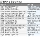이엠위드