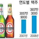 맥주식탁