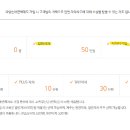 베스트렌트카 이미지