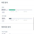 자연식단 이미지