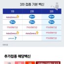 이일세내과의원 네이버블로그