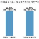 주식회사 에이티 이미지