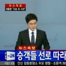 상왕십리역 이미지