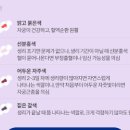 생리 색깔로 보는 건강 (피 덩어리, 갈색혈, 검은피) 이미지