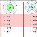 듀오피부과의원 이미지