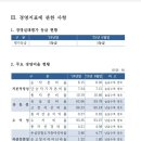 서귀포시축산농협 이미지