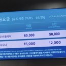 O.K 당구장 | [쏠비치 삼척] 스위트 파셜 오션뷰 객실 &amp; 오션플레이 워터파크