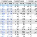 대성한우그룹