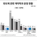 가구뱅크 이미지