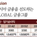 지주클럽 매경이코노미