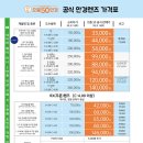 으뜸50안경 건대점 이미지