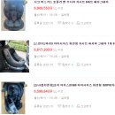 삼성연세산부인과의원 이미지