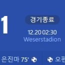 [23/24 Bundesliga 16R] SV 베르더 브레멘 vs RB 라이프치히 골장면.gif 이미지