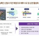 효성타운경로당 이미지