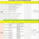 장성체육관 이미지