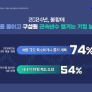 더뽑기#
