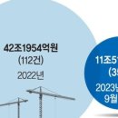 수도기업사