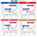 (주)성광벤드 이미지