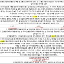 한화생명보험(주)평촌사옥 | [프로젝토링] 1주차 한화리츠(3) 보유자산분석