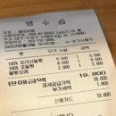 끌로뒤빵