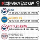 자료 조사할 때 나무위키 대신 찾기 좋은 사이트 추천 이미지