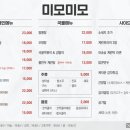 미모미모 이미지
