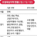 [2.20 부동산대책 내용] 文정부 19번째 부동산 대책.. 수원·안양·의왕 '조정지역' 추가..(부동산풍선효과지역투자, 부동산세미나, 무료상담. 아파트투자) 이미지