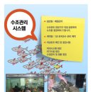 명동수족관