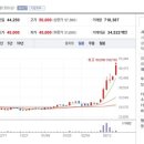 (주)스페이스솔루션 이미지