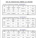 경기일보 이미지
