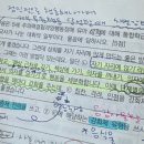 Re: 기출 40p 스키너-행동형성 이미지