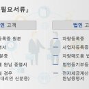상명상사 이미지