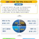 온양동신초등학교 이미지