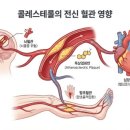 아주바른내과의원 이미지