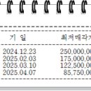 이끌림공인중개사사무소 이미지