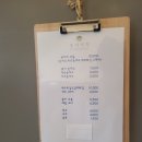 봉이식탁 이미지