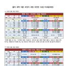 올타수학과학학원