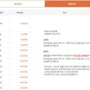 경계조형물 | 인천공항 주차대행 장기주차장 이용 추천