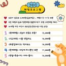 전정금농장 | [비오는날 무안 아이랑 가볼만한곳] 동물체험, 원예체험이 가능한 &#39;한꼴농장&#39;
