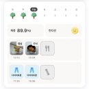 브레드린 | [97.8kg → 89.9kg] 7.9kg 감량 | 이수역 한약다이어트 린다이어트 5주차 후기 | 서리풀동의보감한의원