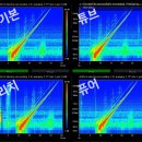 엘라소니카 (인티머스) 루나 17주년 + 디바2se 후기