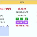 중구 실거래 e편한세상영종국제도시센텀베뉴 5.15억 하늘도시우미린1단지 2.87억 풍림아이원2단지2차 2.02억 등 이미지