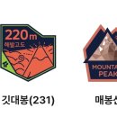 삼거리화원